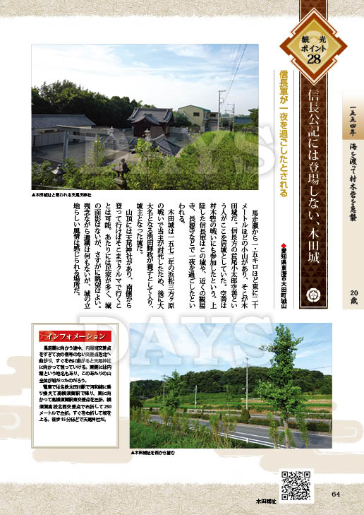 信長満20歳の戦いその１