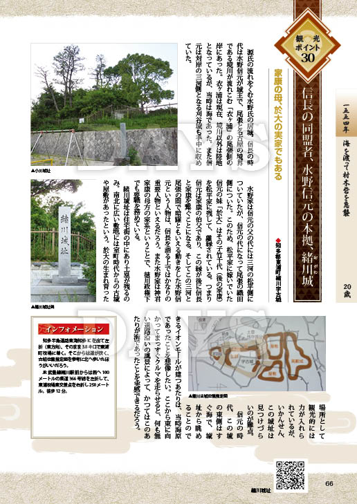 信長満20歳の戦いその１